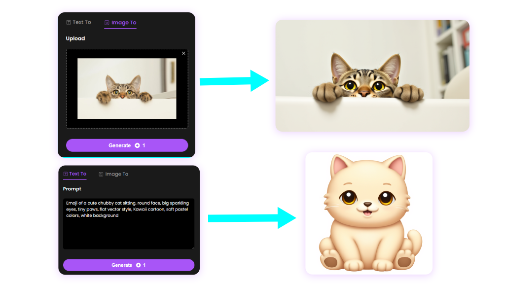 Convert Your Pet Photos Into Emojis